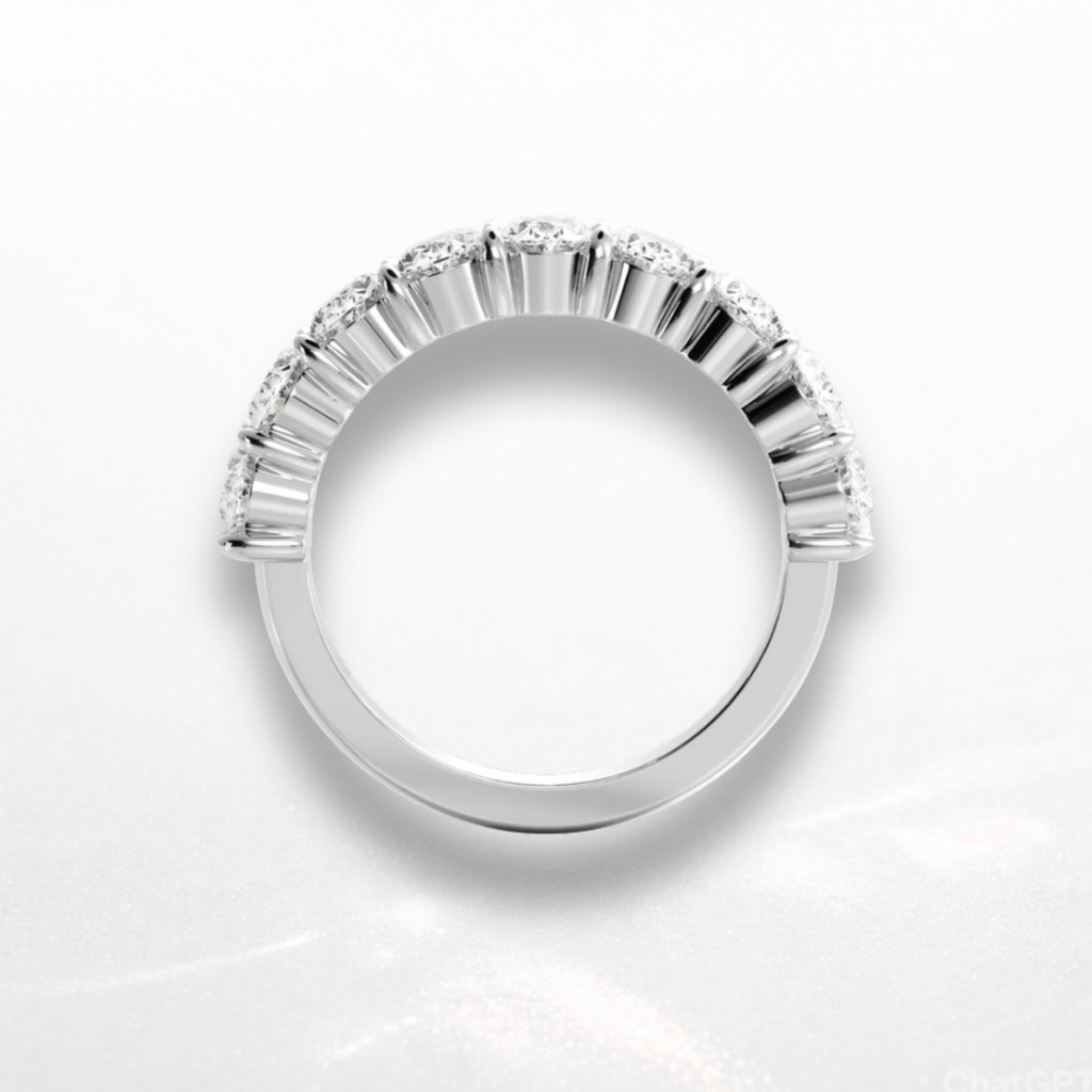 Oval Eternity Band