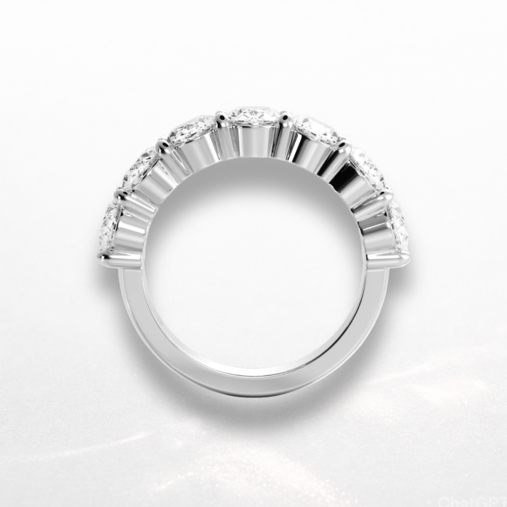 Oval Eternity Band