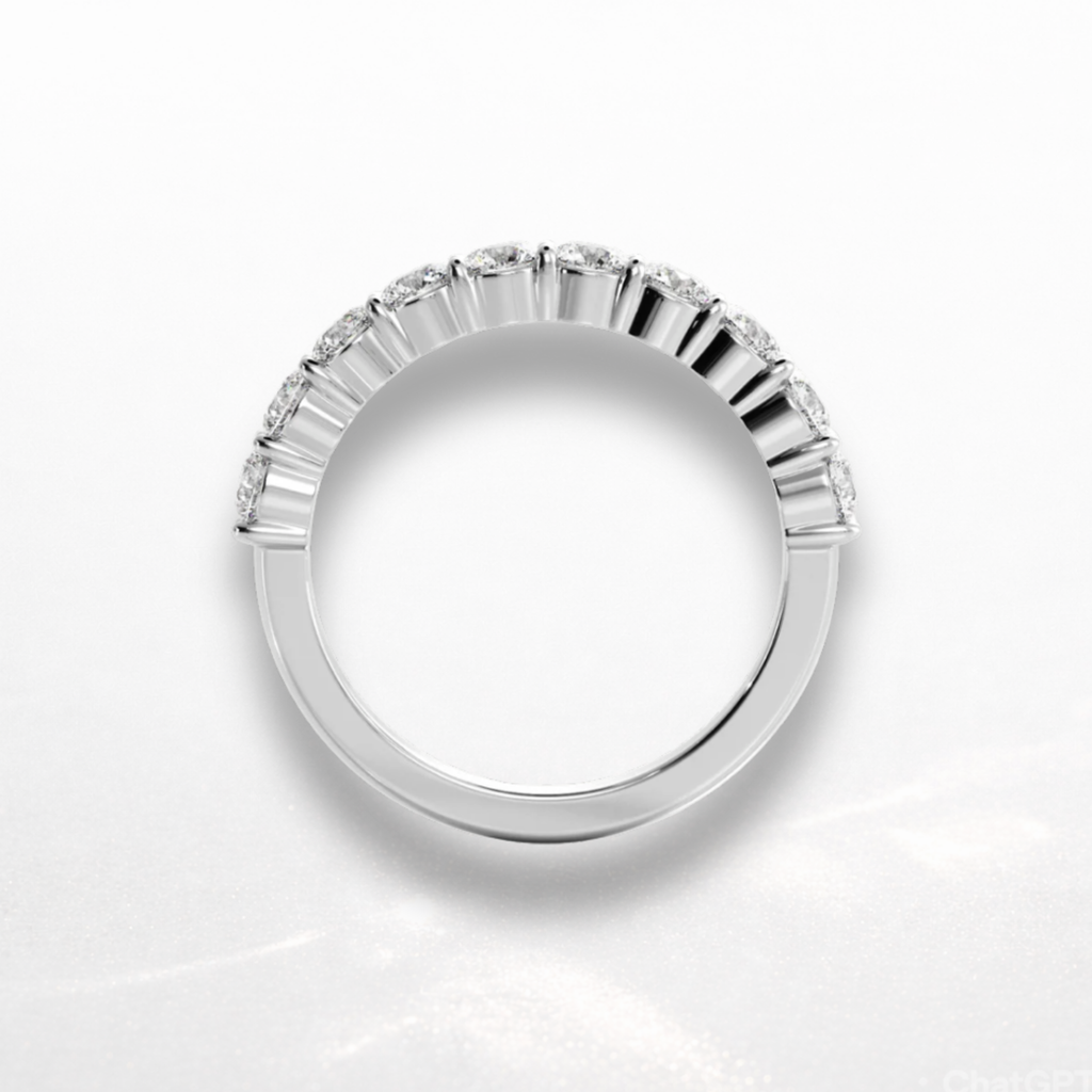 Round Eternity Band