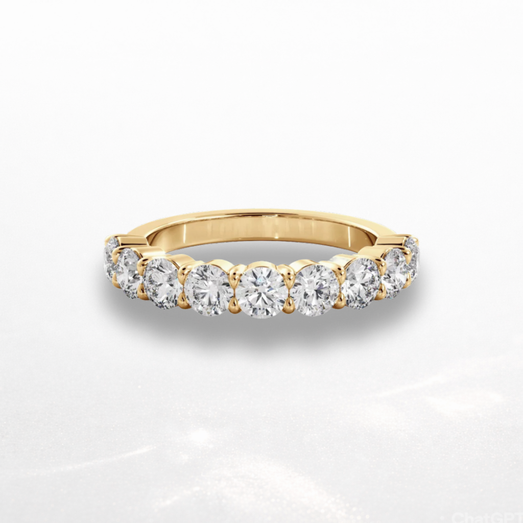 Round Eternity Band