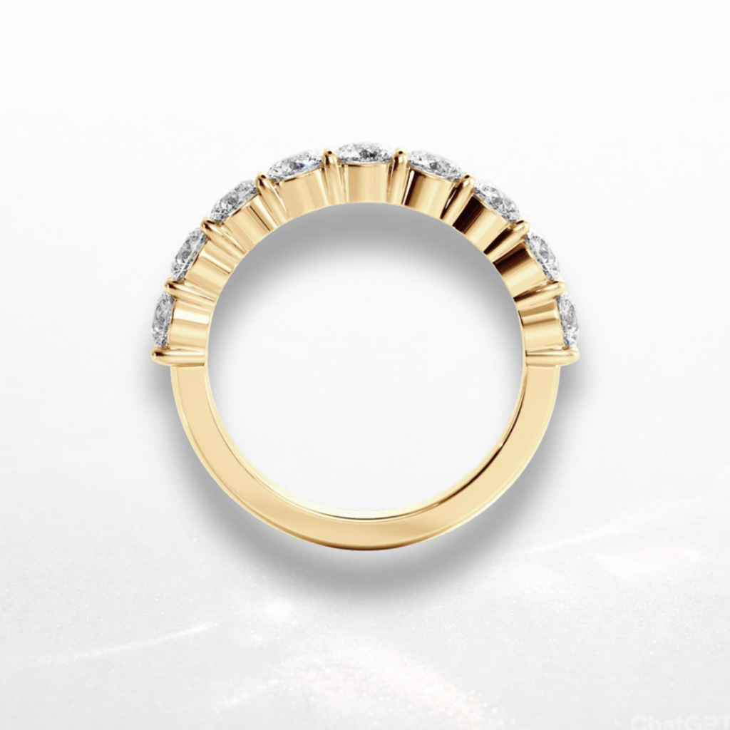 Round Eternity Band