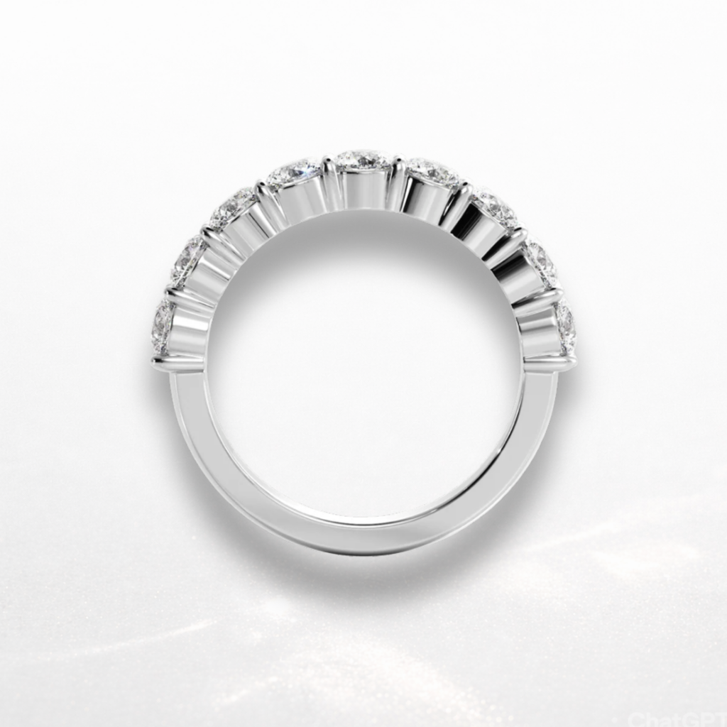 Round Eternity Band