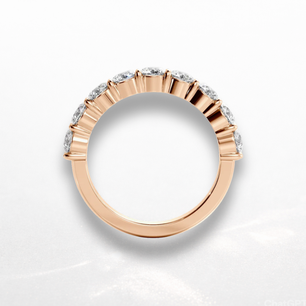 Round Eternity Band