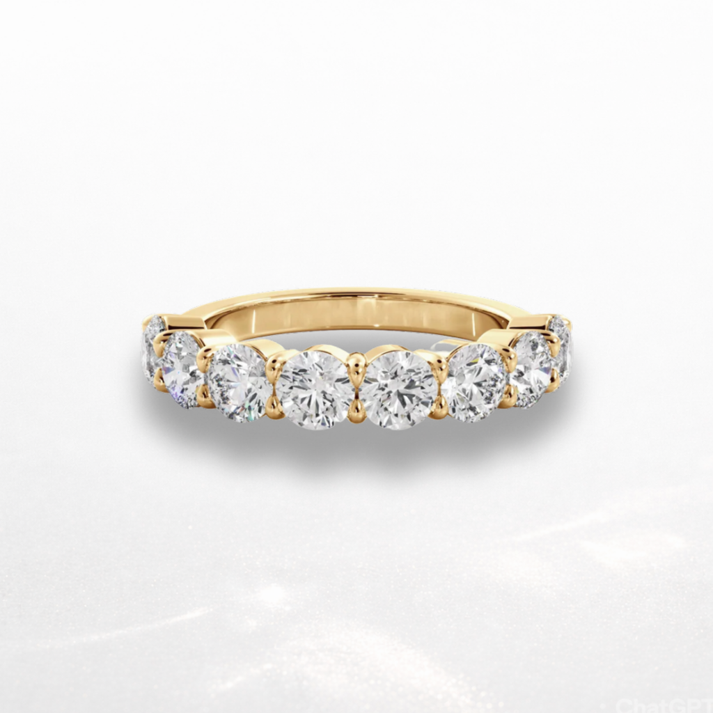 Round Eternity Band