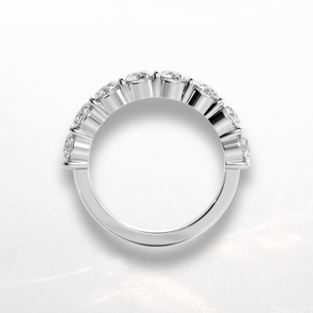 Round Eternity Band