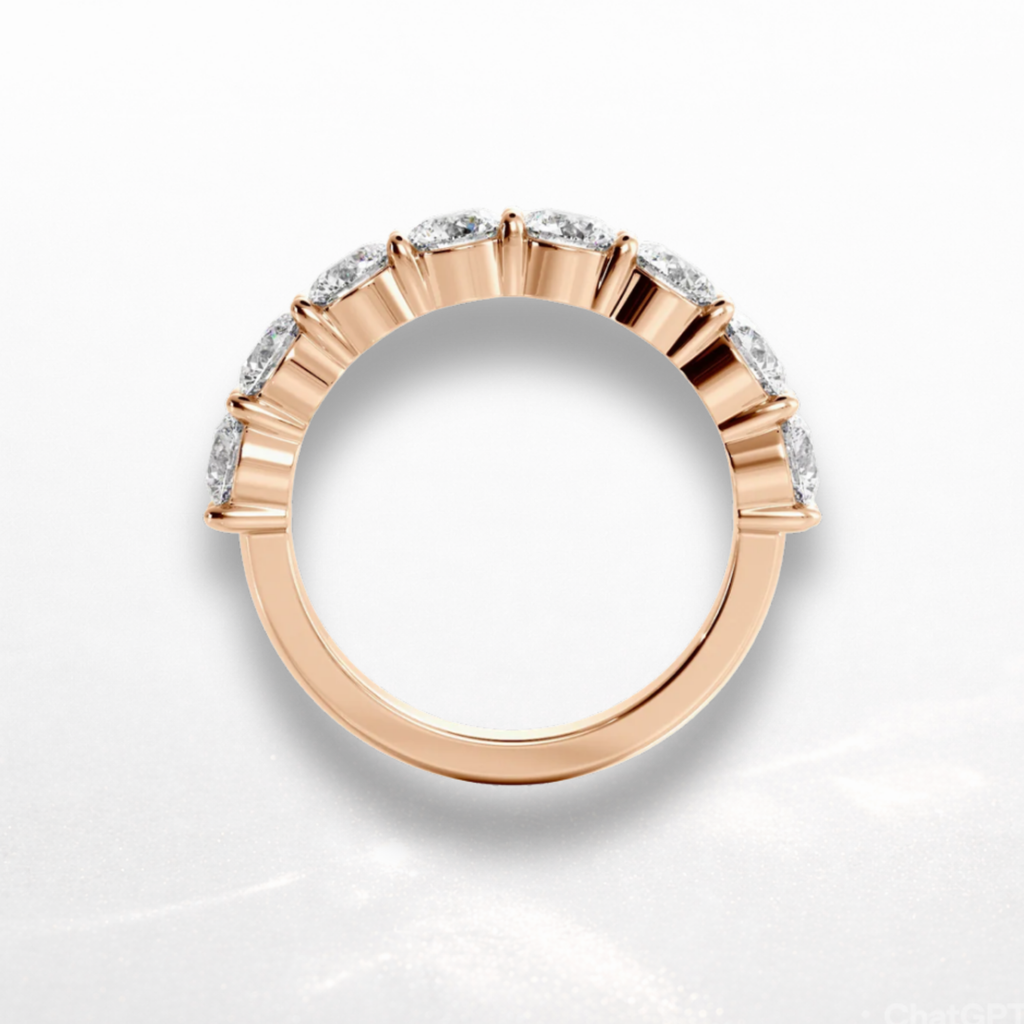 Round Eternity Band