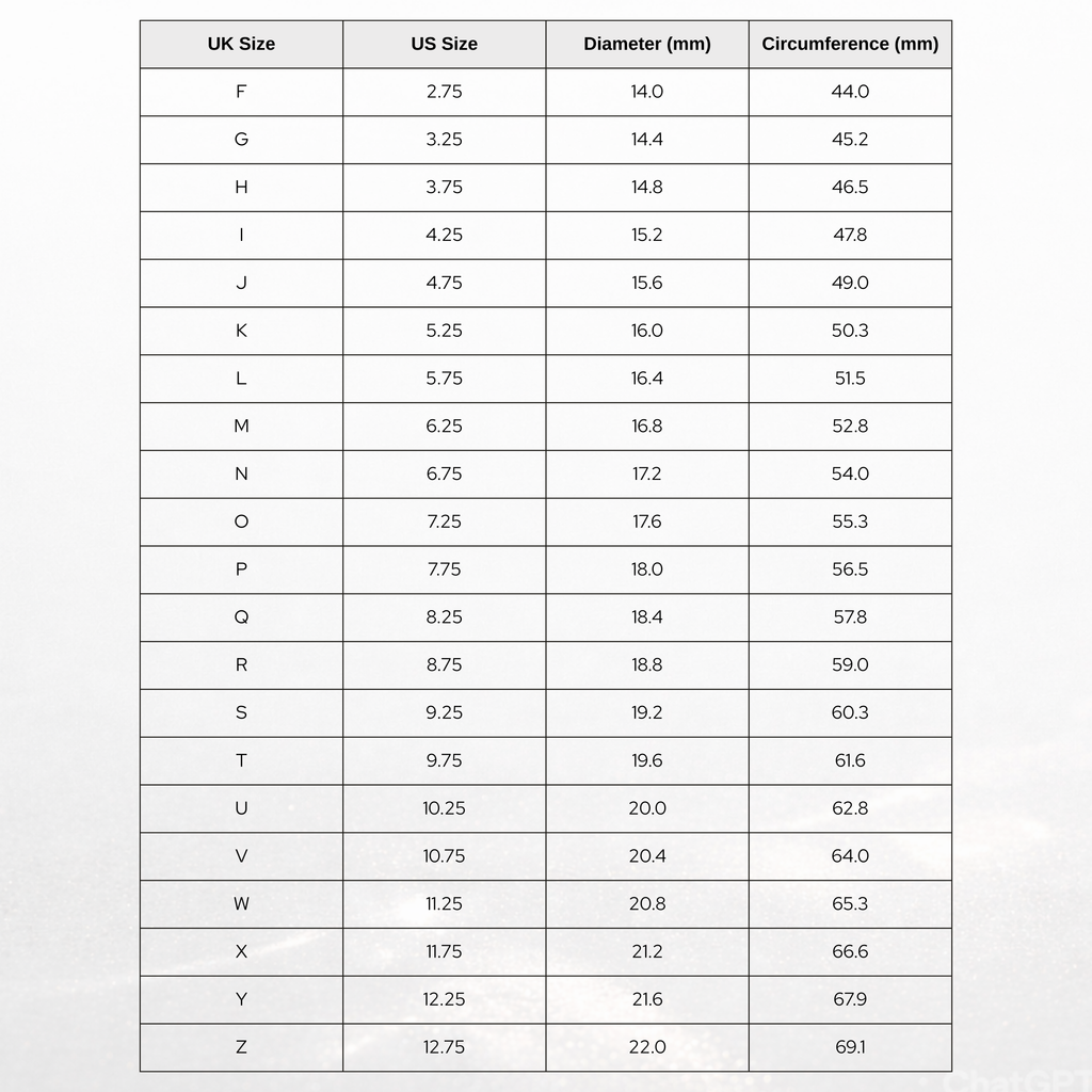 Cushion Solitaire Ring