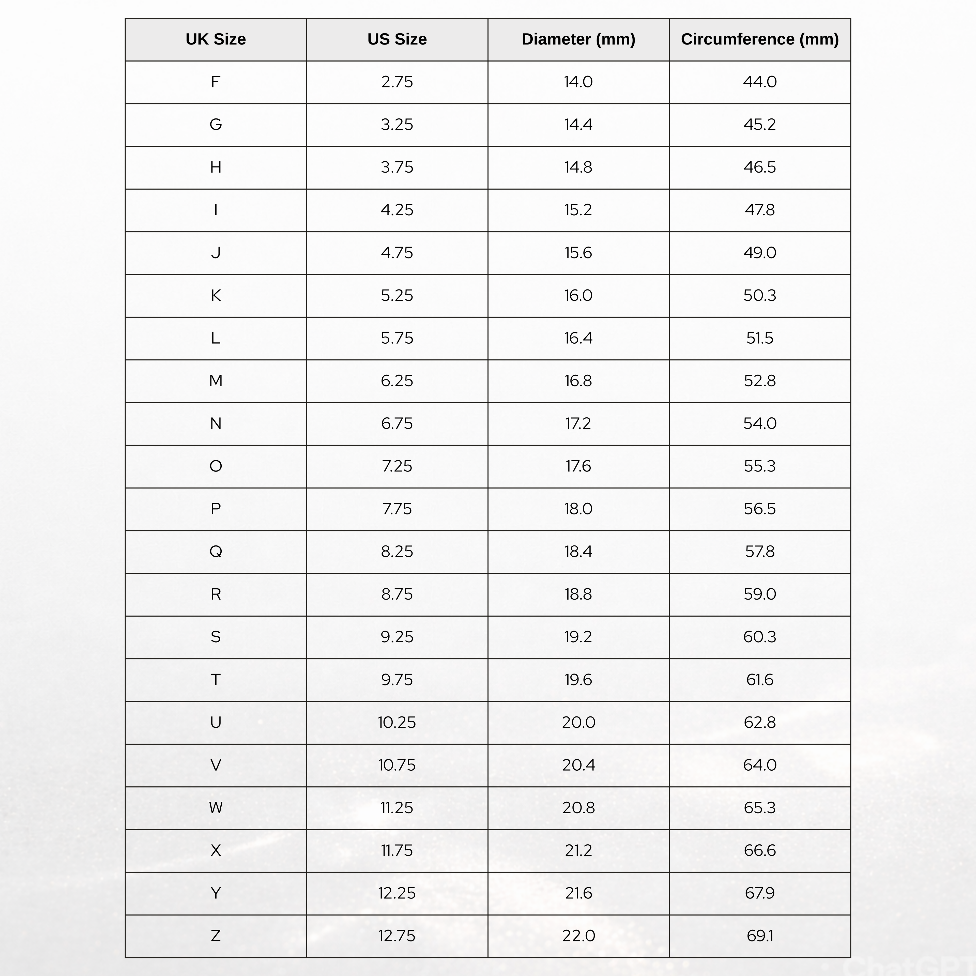 Cushion Solitaire Ring