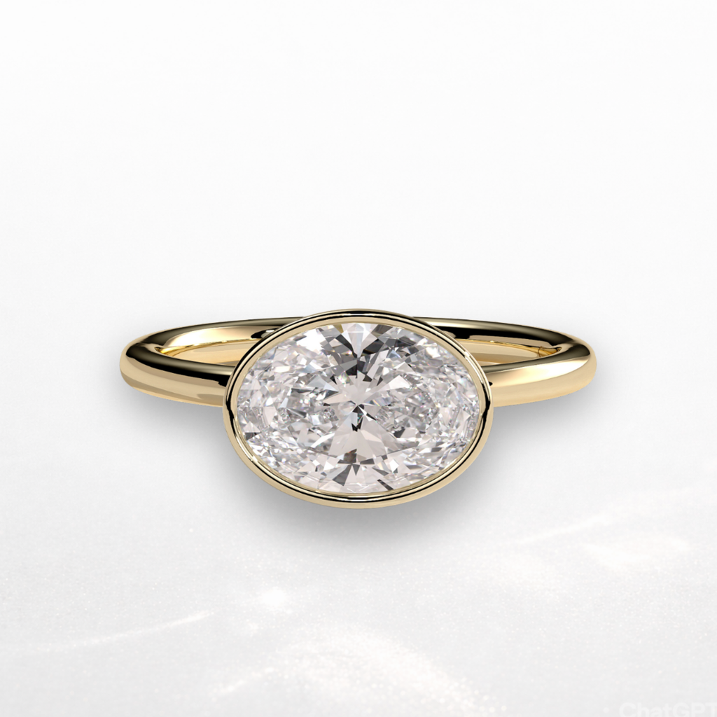 Oval East West Bezel Ring